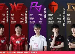 九游- 拉多克vs刘易斯二番战 